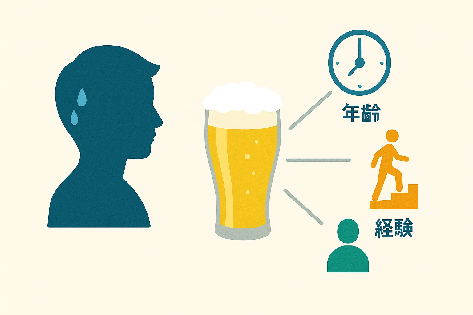 ビールがまずい時の味は？原因と美味しくなる方法


