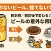 ビールが古い？ 賞味期限切れでも 1年後に使える！