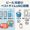 ビールを冷凍庫で何分冷やす？凍る前のベストな時間とはアイキャッチ