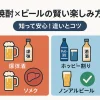 焼酎とビールを割って飲むときの名前や作り方は？飲みすぎ注意の理由も解説アイキャッチ