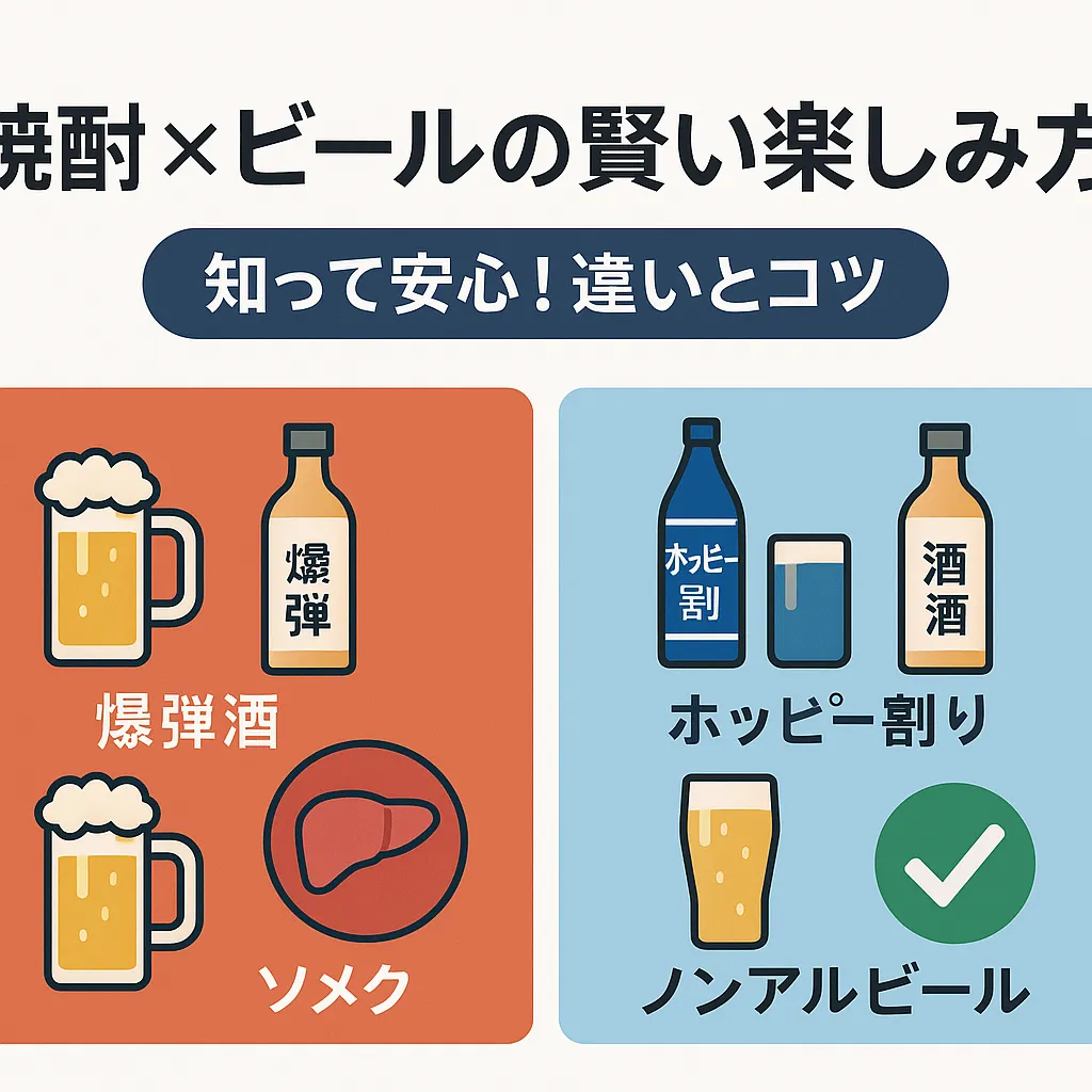 焼酎とビールを割って飲むときの名前や作り方は？飲みすぎ注意の理由も解説アイキャッチ